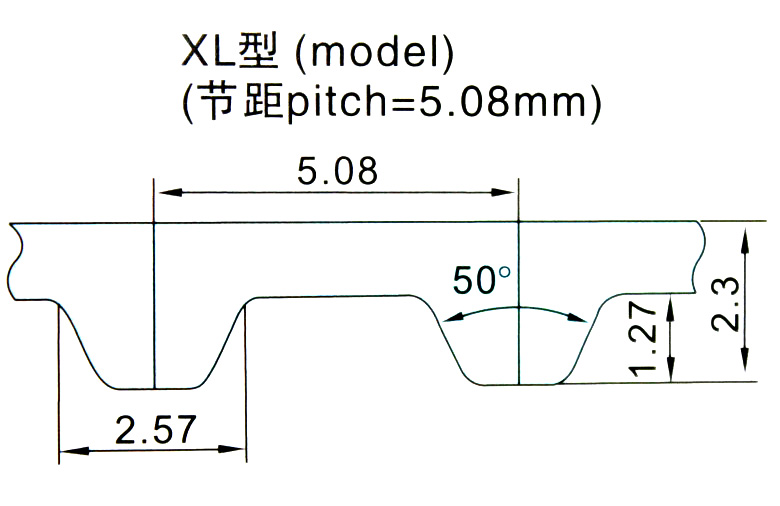 XL