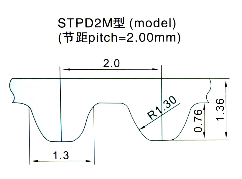 STPD2M